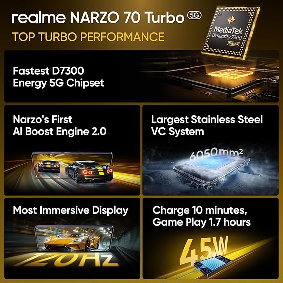 realme NARZO 70 Turbo 5G3